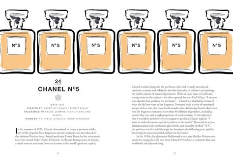 La Maison Chanel in 55 oggetti 